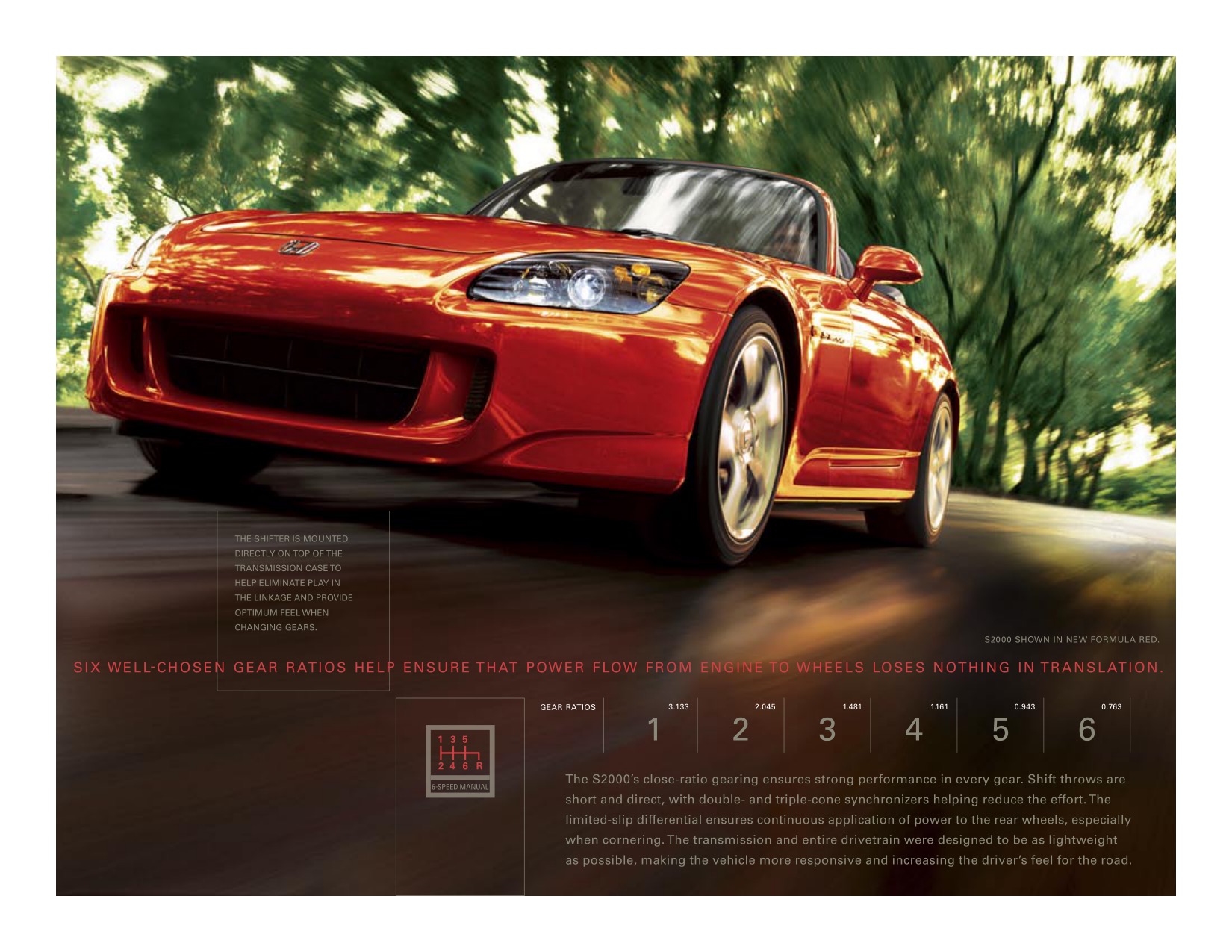2009 Honda S2000 Brochure Page 9